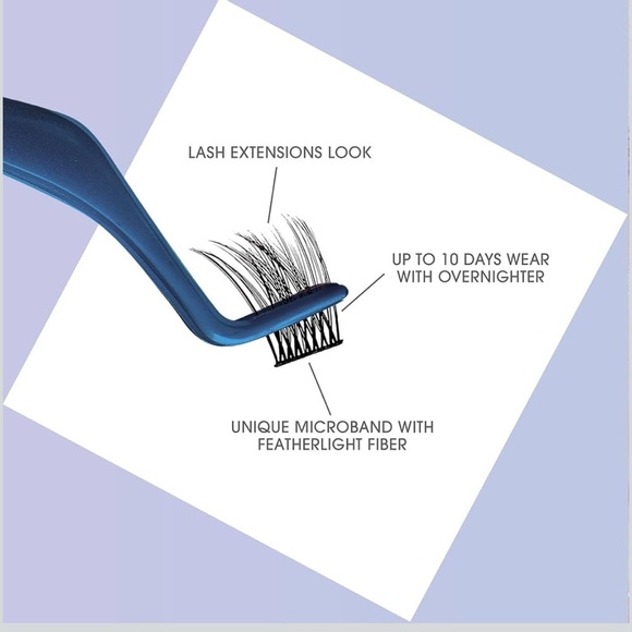 KISS Falscara Starter Kit Deluxe Lash Extension Kit 36 Lash Clusters - Picture 3 of 6